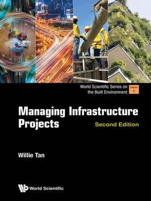 cover image of Managing Infrastructure Projects ()